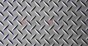 Çeta Sac Fiyatları